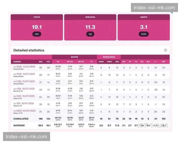 日本球员田中心第38顺位被金州女武神选中，亚洲球员再获关注